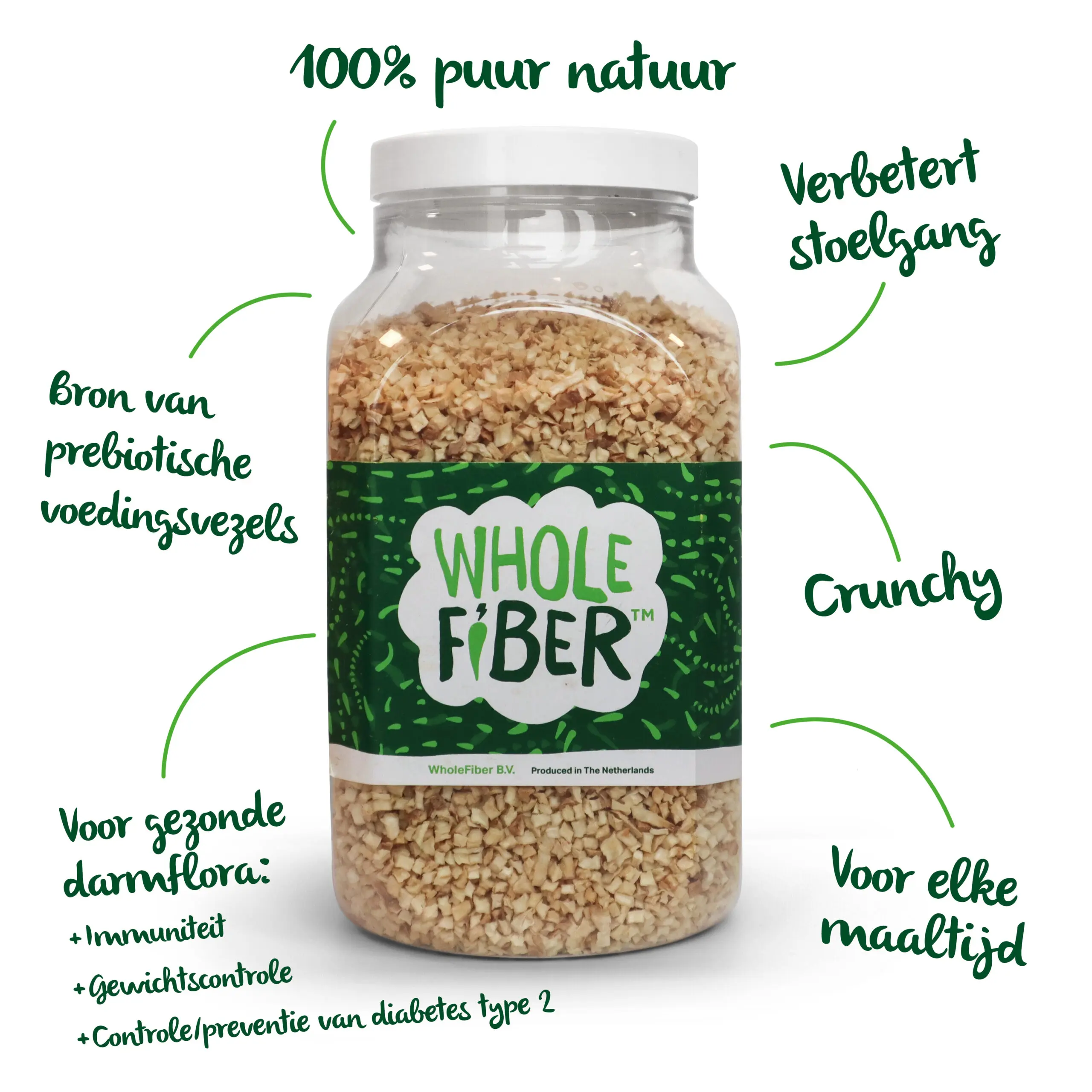 WholeFiber