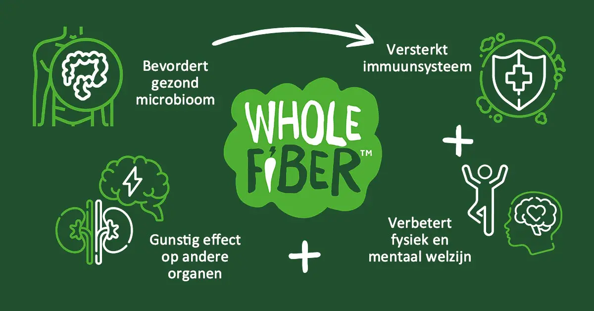 vezels belang glutenvrij